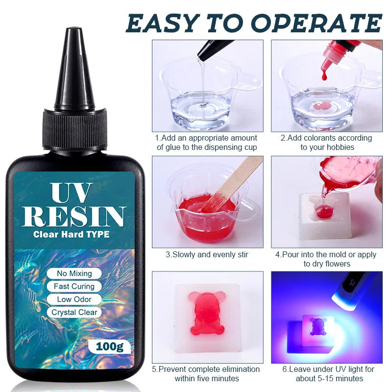 Uv Resin Kit – Fast Curing Clear Hard Resin For Jewelry Making, Casting (100G)
